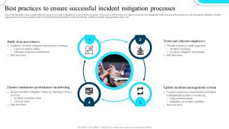 Best Practices To Ensure Successful Incident Mitigation Processes
