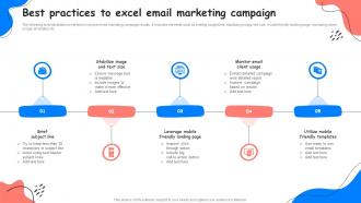 Best Practices To Excel Email Marketing Campaign Adopting Successful Mobile Marketing