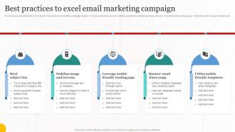 Best Practices To Excel Email Marketing Campaign Implementing Cost Effective MKT SS V