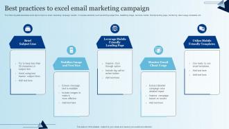 Best Practices To Excel Email Marketing Campaign Integrating Mobile Marketing MKT SS V