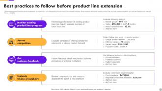 Best Practices To Follow Before Product Brand Extension Strategy To Diversify Business Revenue MKT SS V
