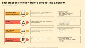 Best Practices To Follow Before Product Line Extension Digital Brand Marketing MKT SS V