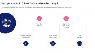 Best Practices To Follow For Social Media Analytics