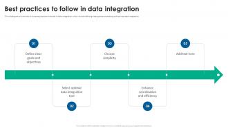 Best Practices To Follow In Data Integration