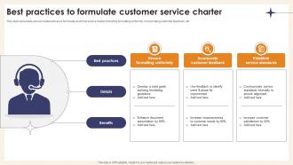 Best Practices To Formulate Customer Service Charter