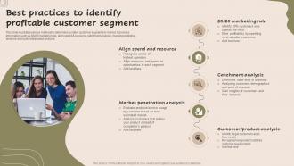 Best Practices To Identify Profitable Customer Strategic Guide For Market MKT SS V