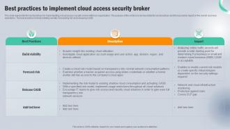 Best Practices To Implement Cloud Access Security Broker Next Generation CASB