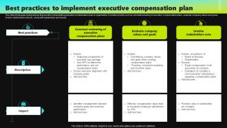 Best Practices To Implement Executive Compensation Plan