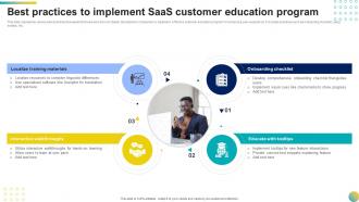 Best Practices To Implement Saas Customer Education Program