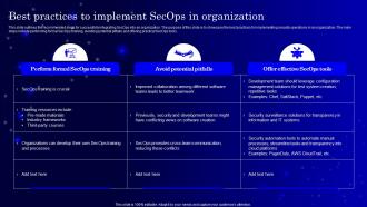 Best Practices To Implement Secops In Organization Ppt Powerpoint Presentation File Files