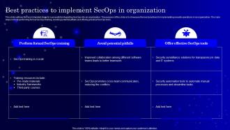 Best Practices To Implement Secops V2 In Organization Ppt Infographics Example
