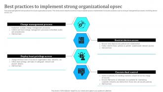Best Practices To Implement Strong Organizational Opsec
