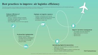 Best Practices To Improve Air Logistics Efficiency