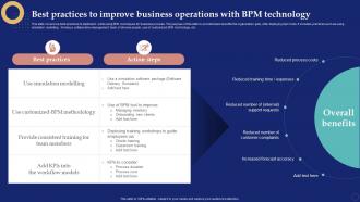 Best Practices To Improve Business Operations With Bpm Technology Business Process Management System