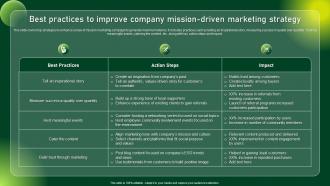 Best Practices To Improve Company Comprehensive Guide To Sustainable Marketing Mkt SS