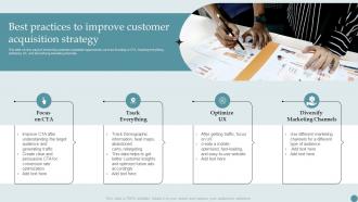 Best Practices To Improve Customer Acquisition Strategy Consumer Acquisition Techniques With CAC