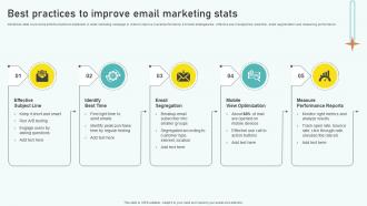 Best Practices To Improve Email Marketing Stats
