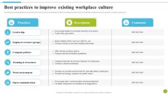 Best Practices To Improve Existing Workplace Culture Strategies To Improve Diversity DTE SS