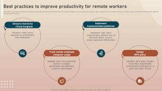 Best Practices To Improve Productivity For Key Initiatives To Enhance