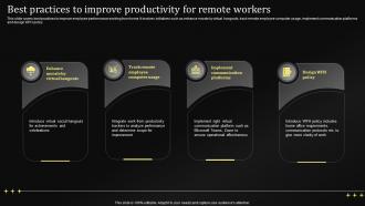 Best Practices To Improve Productivity For Remote Workers Performance Management Techniques
