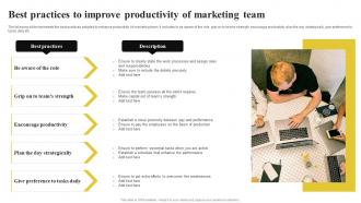 Best Practices To Improve Productivity Of Marketing Team