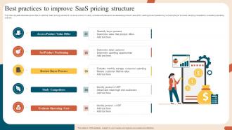 Best Practices To Improve Saas Pricing Structure