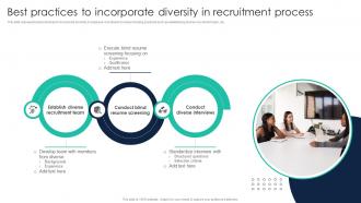 Best Practices To Incorporate Diversity In Recruitment Process