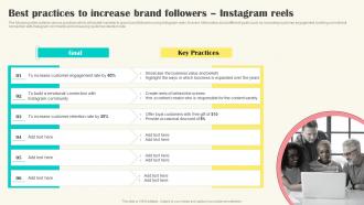 Best Practices To Increase Brand Followers Instagram Reels Implementing Video Marketing