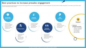 Best Practices To Increase Presales Engagement