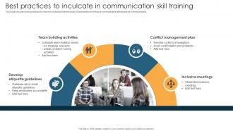 Best Practices To Inculcate In Communication Skill Training