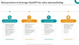 Best Practices To Leverage ChatGPT For Sales OpenAI ChatGPT To Transform Business ChatGPT SS