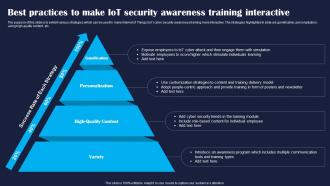 Best Practices To Make IoT Security Improving IoT Device Cybersecurity IoT SS