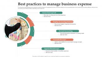Best Practices To Manage Business Expense