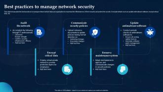 Best Practices To Manage Network Security