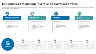 Best practices to manage overdue accounts receivable