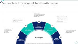 Best Practices To Manage Relationship With Vendors Supplier Relationship Management Introduction