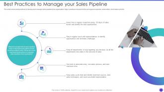 Best Practices To Manage Your Sales Pipeline Sales Pipeline Management Strategies