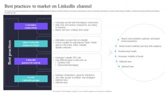 Best Practices To Market On Linkedin Channel Deploying A Variety Of Marketing Strategy SS V