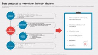 Best Practices To Market On Linkedin Channel Enrollment Improvement Program Strategy SS V