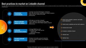 Best Practices To Market On Linkedin Channel Implementing Various Types Of Marketing Strategy SS