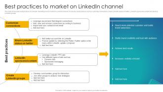 Best Practices To Market On Linkedin Implementation Of School Marketing Plan To Enhance Strategy SS