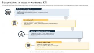 Best Practices To Measure Warehouse KPI