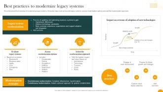 Best Practices To Modernize Legacy Systems How Digital Transformation DT SS