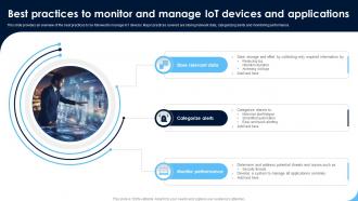 Best Practices To Monitor And Monitoring Patients Health Through IoT Technology IoT SS V
