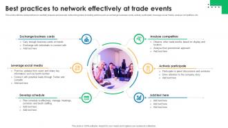Best Practices To Network Effective Sales Networking Strategy To Boost Revenue SA SS