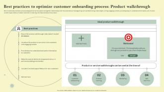 Best Practices To Optimize Customer Customer Acquisition Cost By Preventing Churn