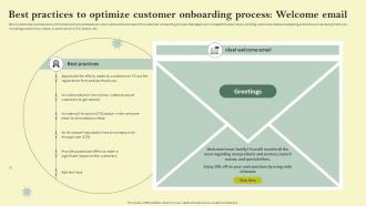 Best Practices To Optimize Customer Onboarding Process Welcome Reducing Customer Acquisition