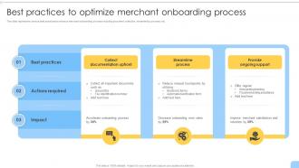 Best Practices To Optimize Merchant Onboarding Process