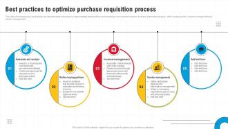 Best Practices To Optimize Purchase Requisition Process