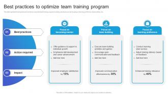 Best Practices To Optimize Team Training Program